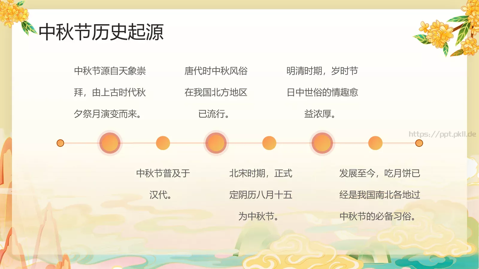 中秋节节日庆典PPT模板 第 6 页预览图