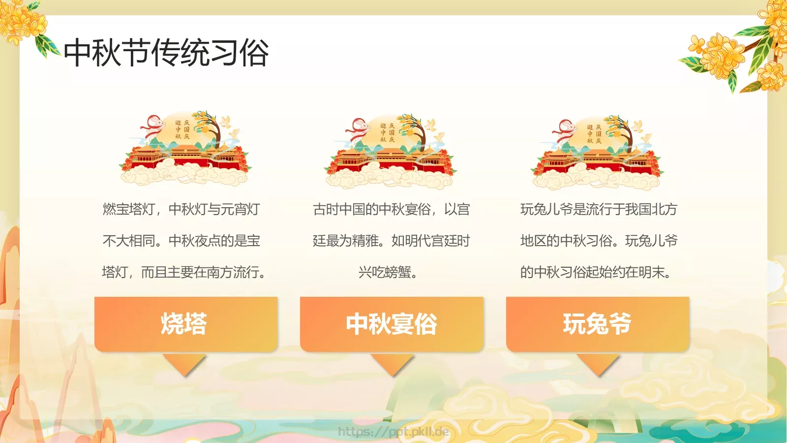 中秋节节日庆典PPT模板 第 11 页预览图