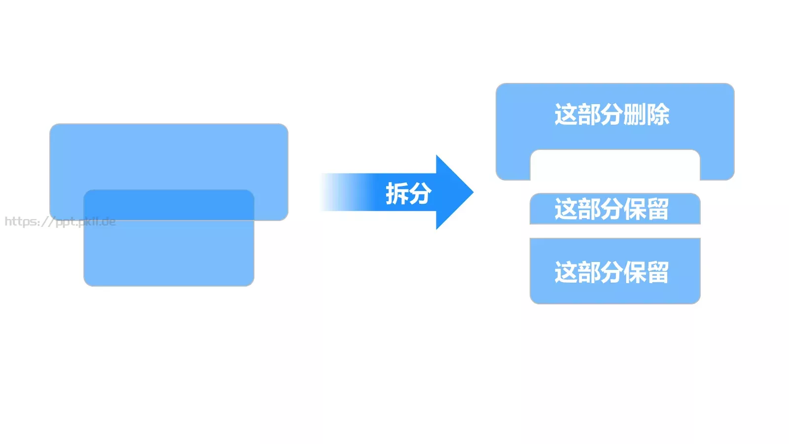 通用模板复刻案例（二 第 3 页缩略图