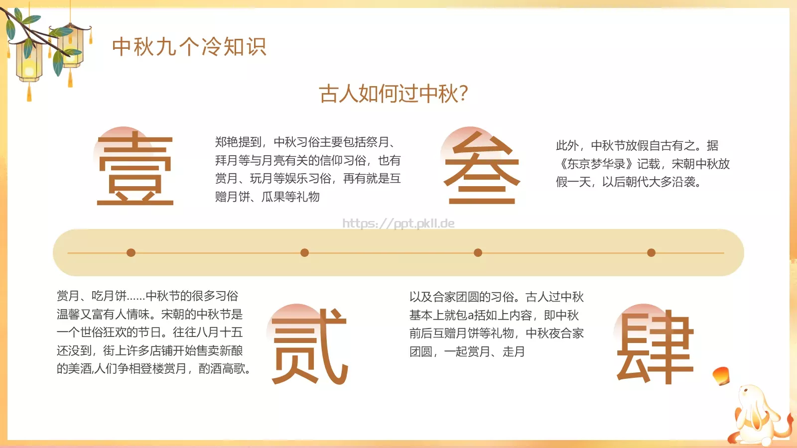 月亮慢慢变圆，事情慢慢如愿中秋主题PPT模板 第 11 页预览图
