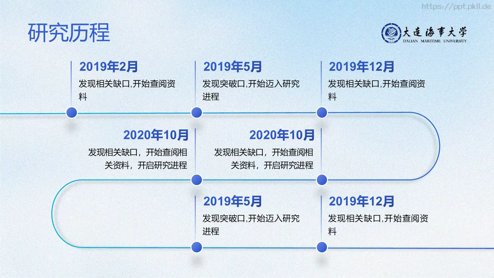 大连海事大学毕业论文答辩PPT模板 第 7 页预览图