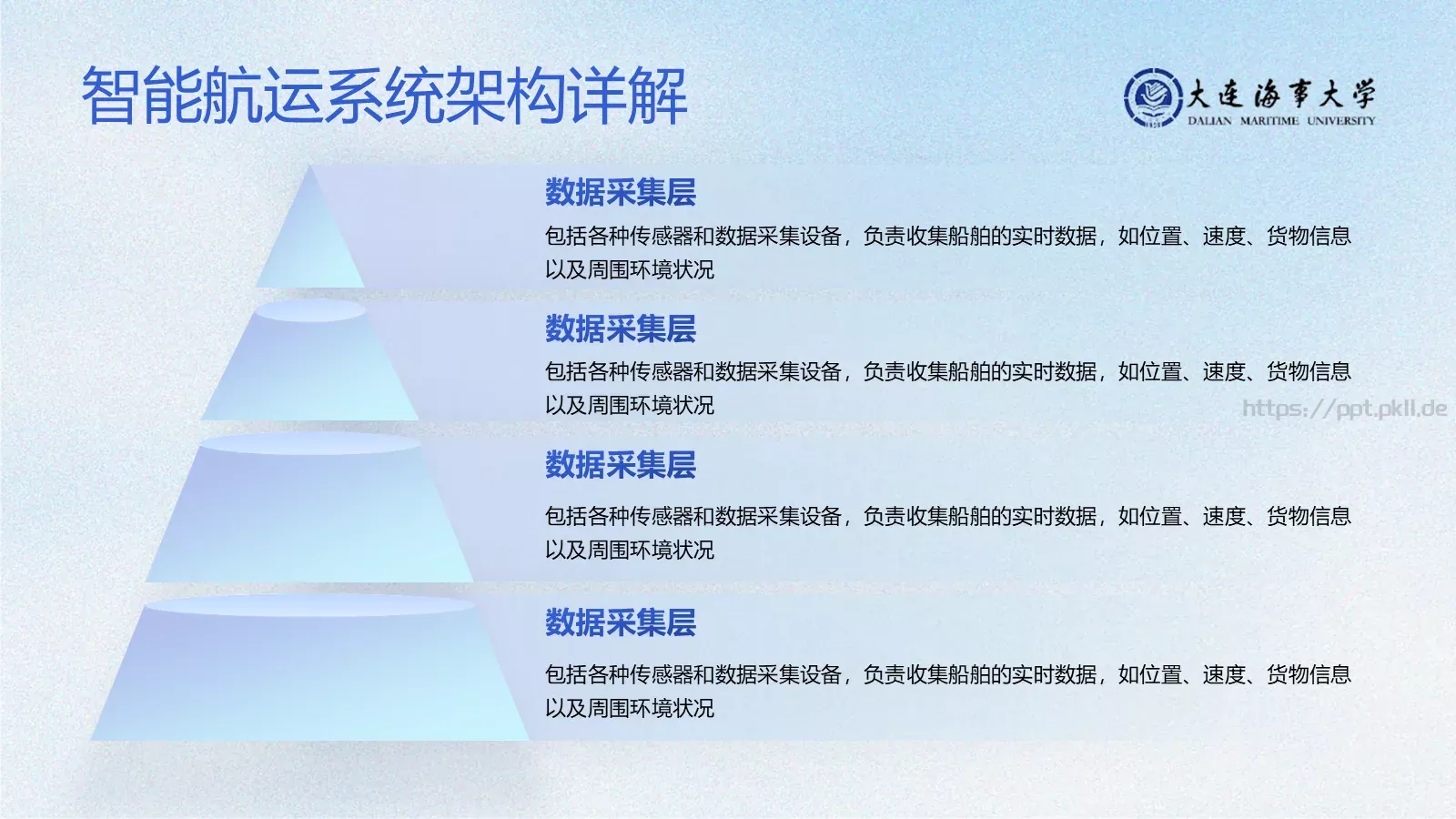 大连海事大学毕业论文答辩PPT模板 第 16 页预览图