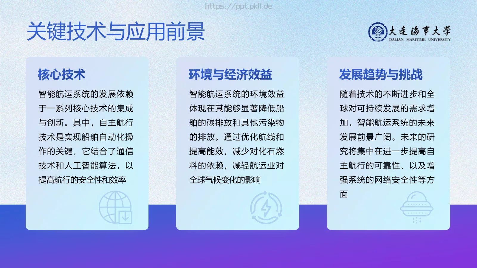 大连海事大学毕业论文答辩PPT模板 第 17 页预览图