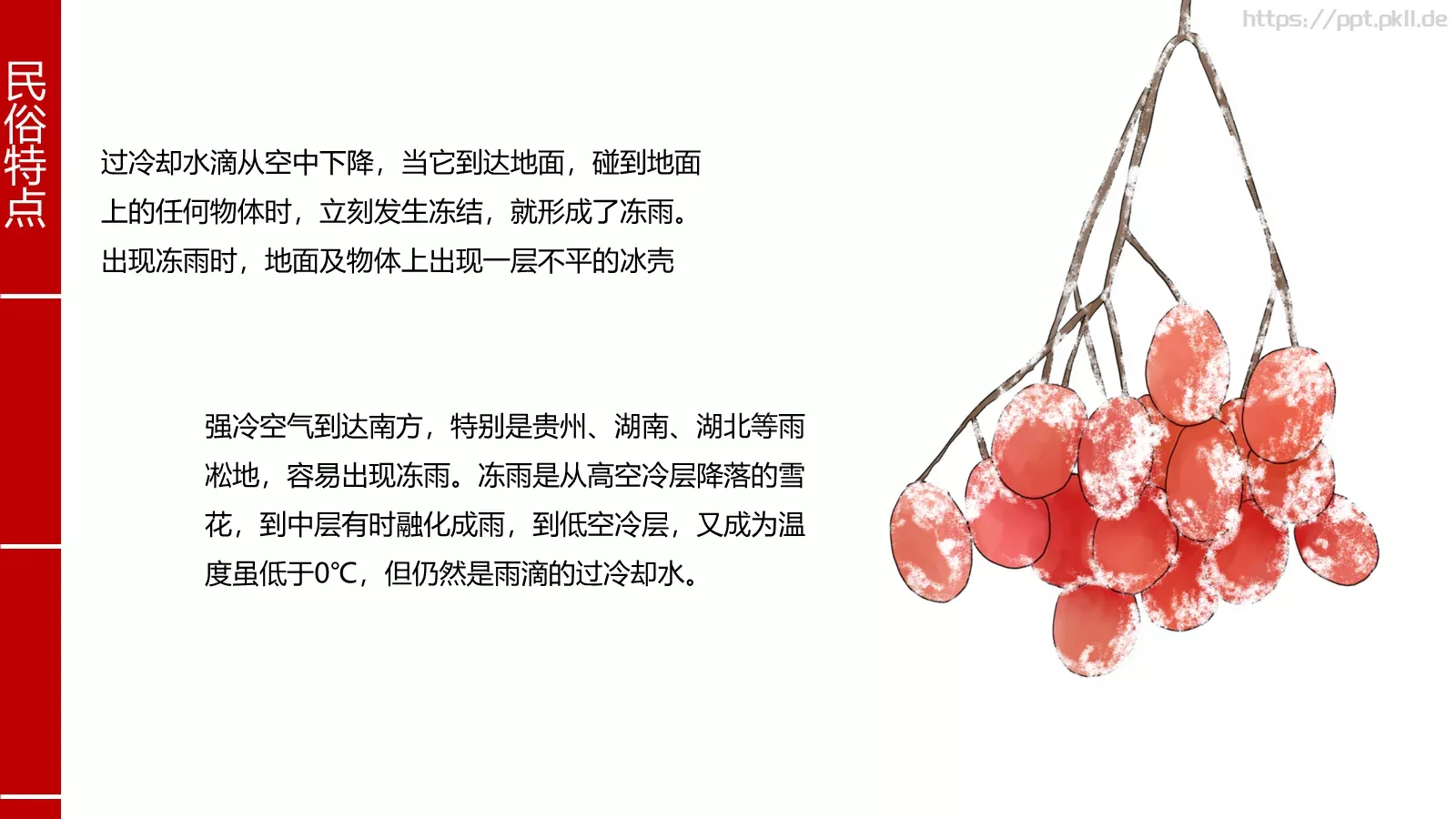 大雪节气PPT模板 第 15 页预览图
