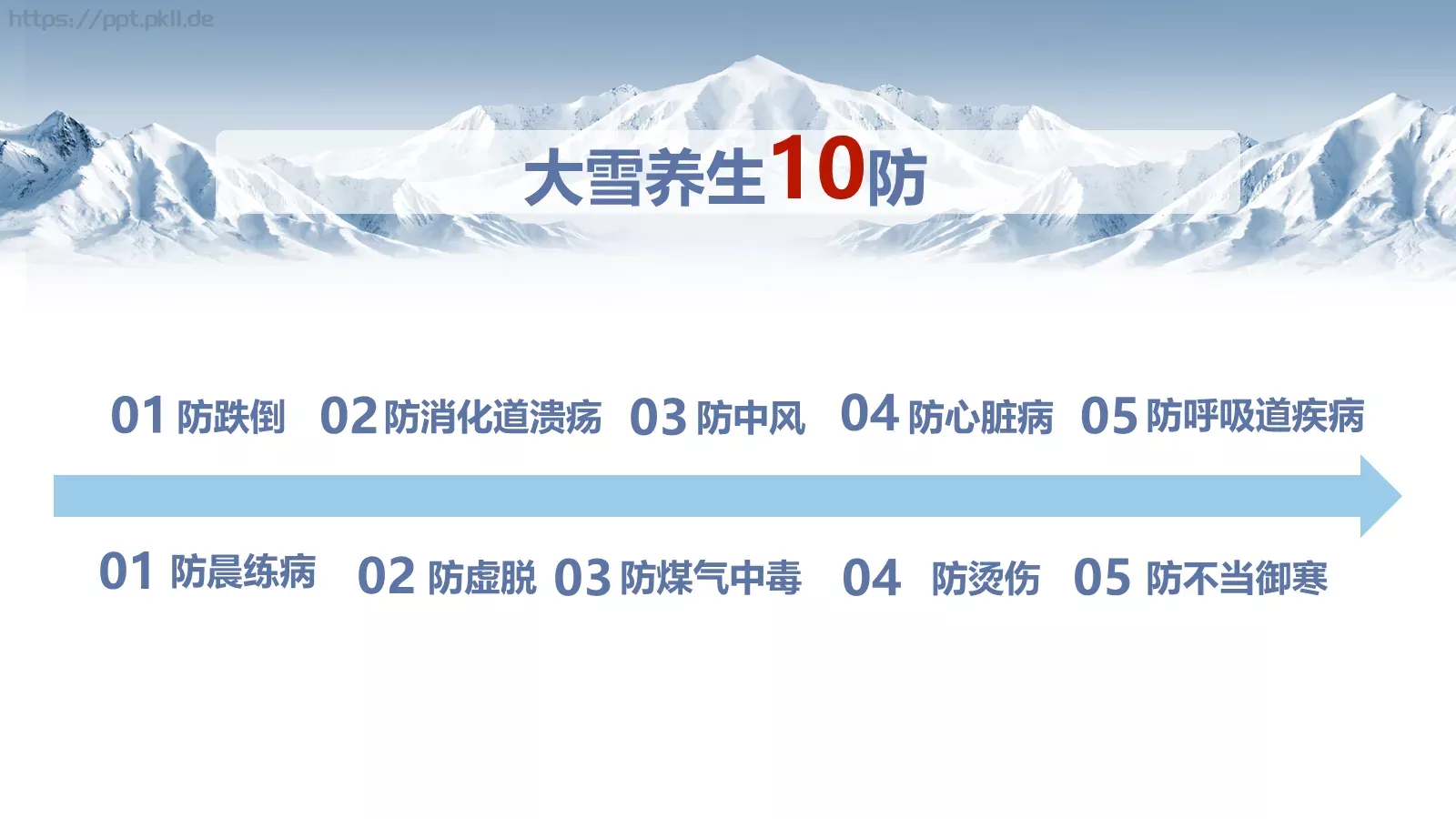 商务汇报通用PPT模板 第 15 页预览图