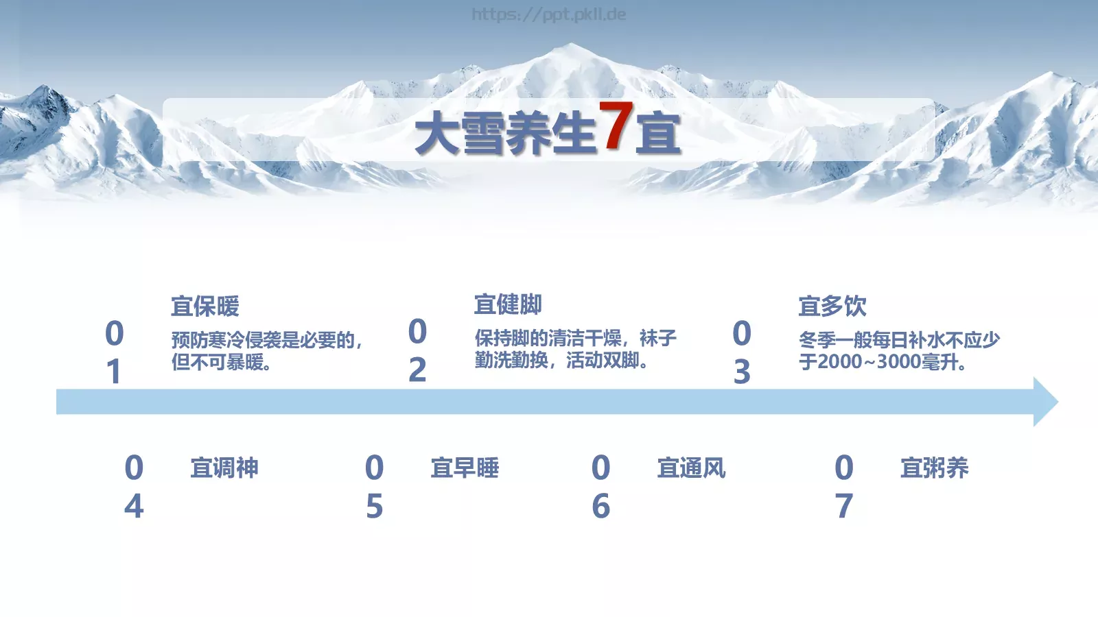 商务汇报通用PPT模板 第 14 页预览图