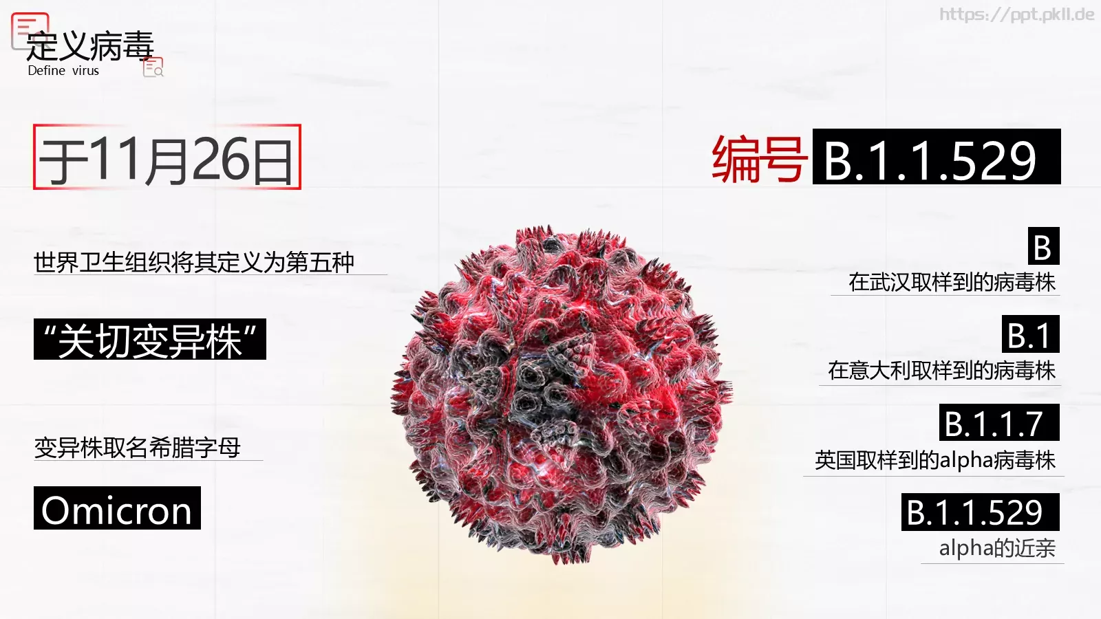 奥密克戎病毒防控手册PPT模板 第 7 页预览图