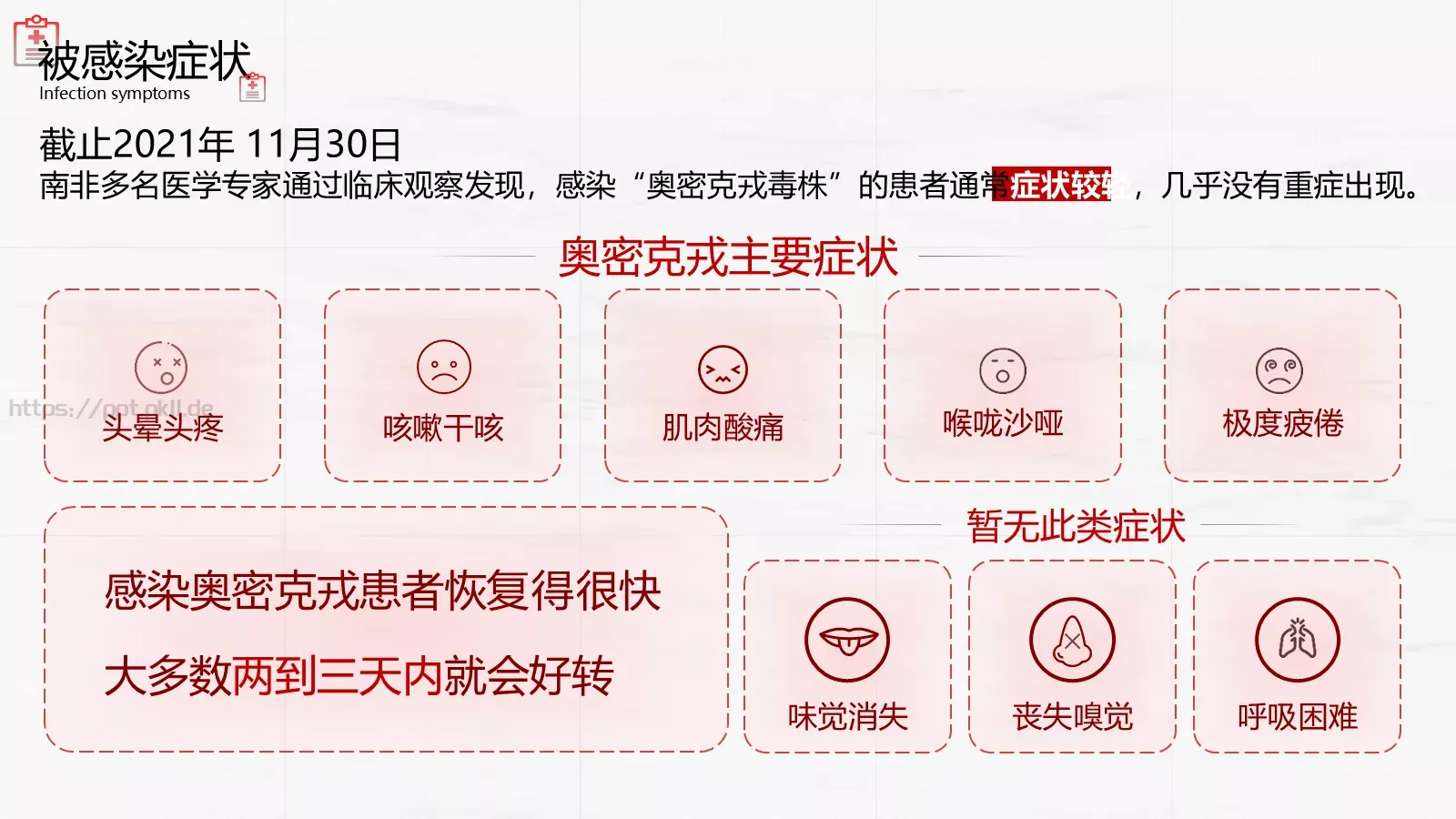 奥密克戎病毒防控手册PPT模板 第 11 页预览图