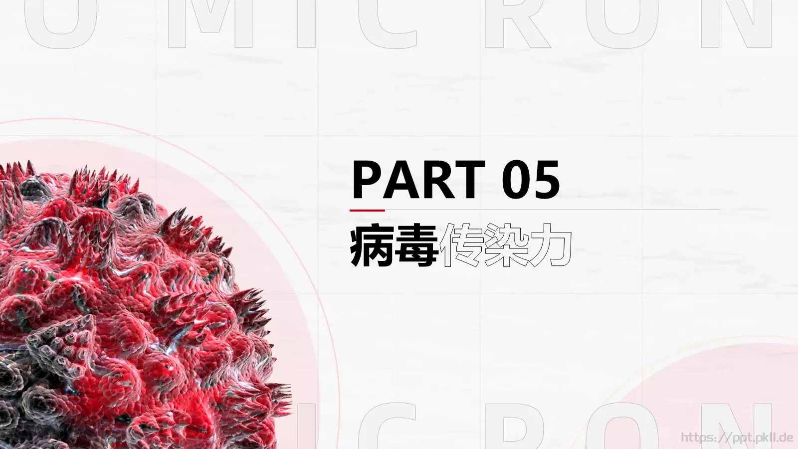 奥密克戎病毒防控手册PPT模板 第 12 页预览图
