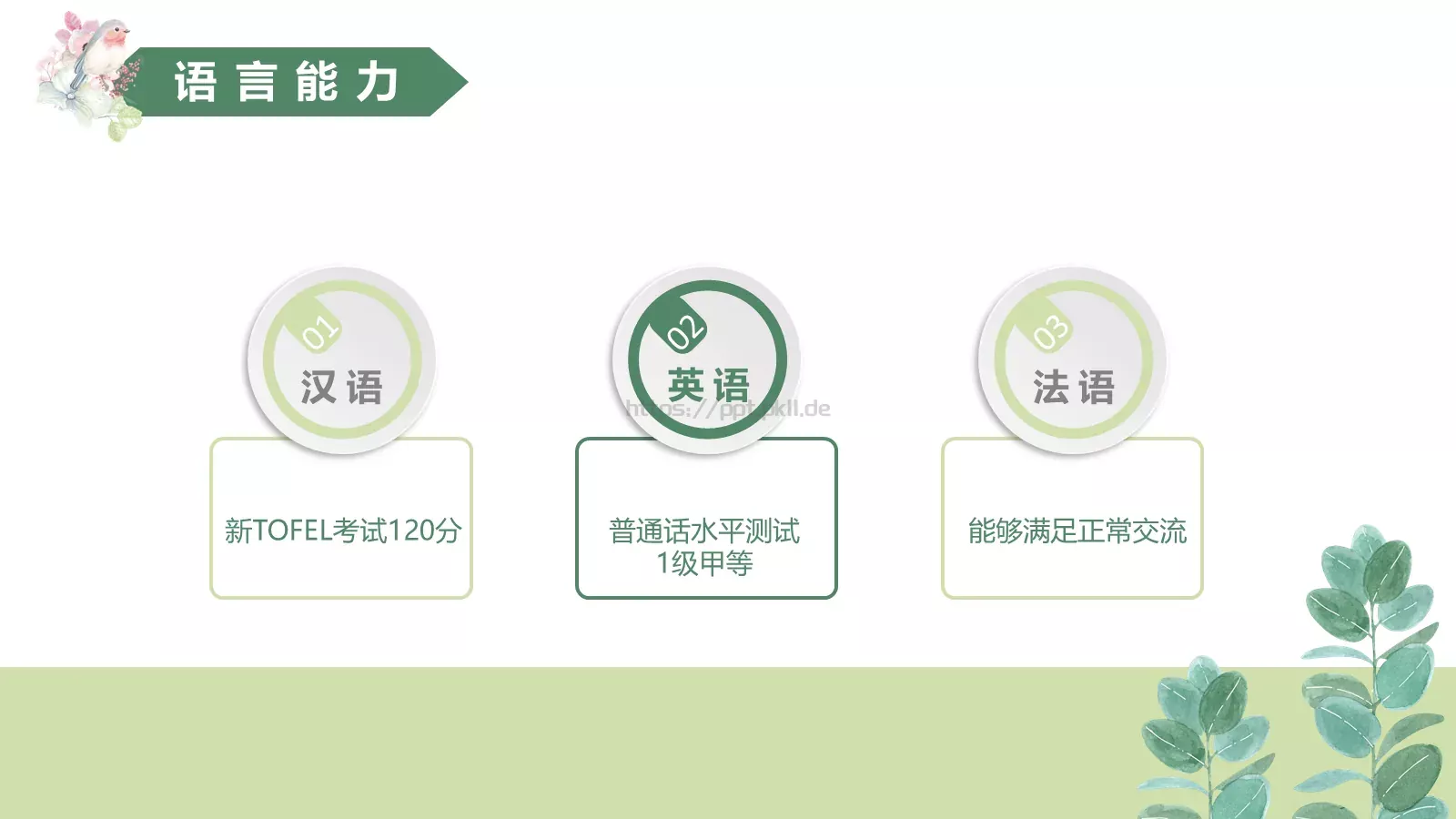 岗位竞聘PPT模板 第 7 页预览图