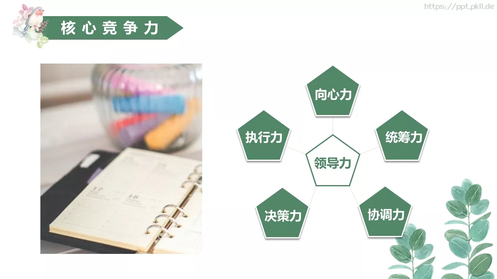 岗位竞聘PPT模板 第 15 页预览图