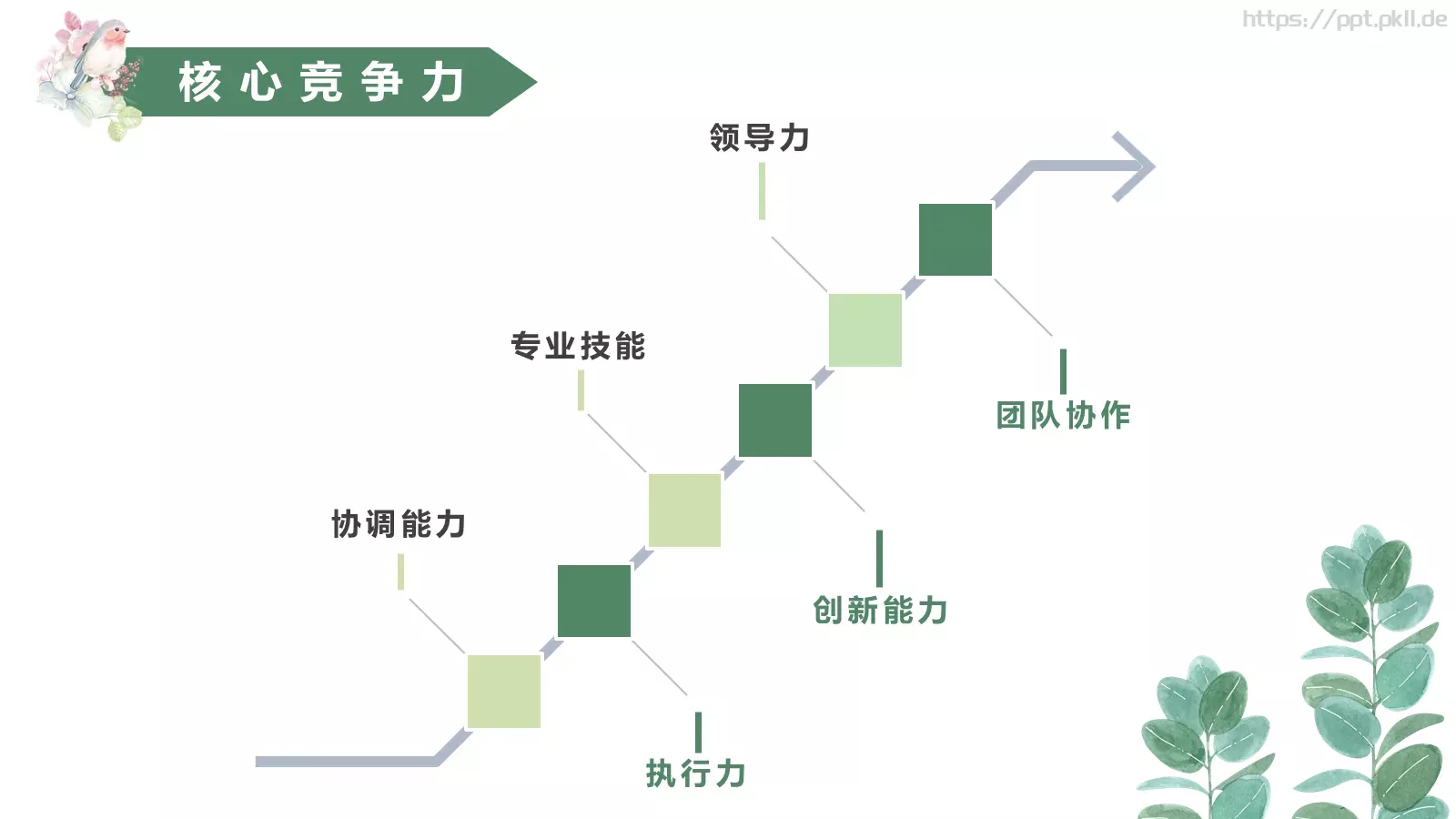 岗位竞聘PPT模板 第 16 页预览图