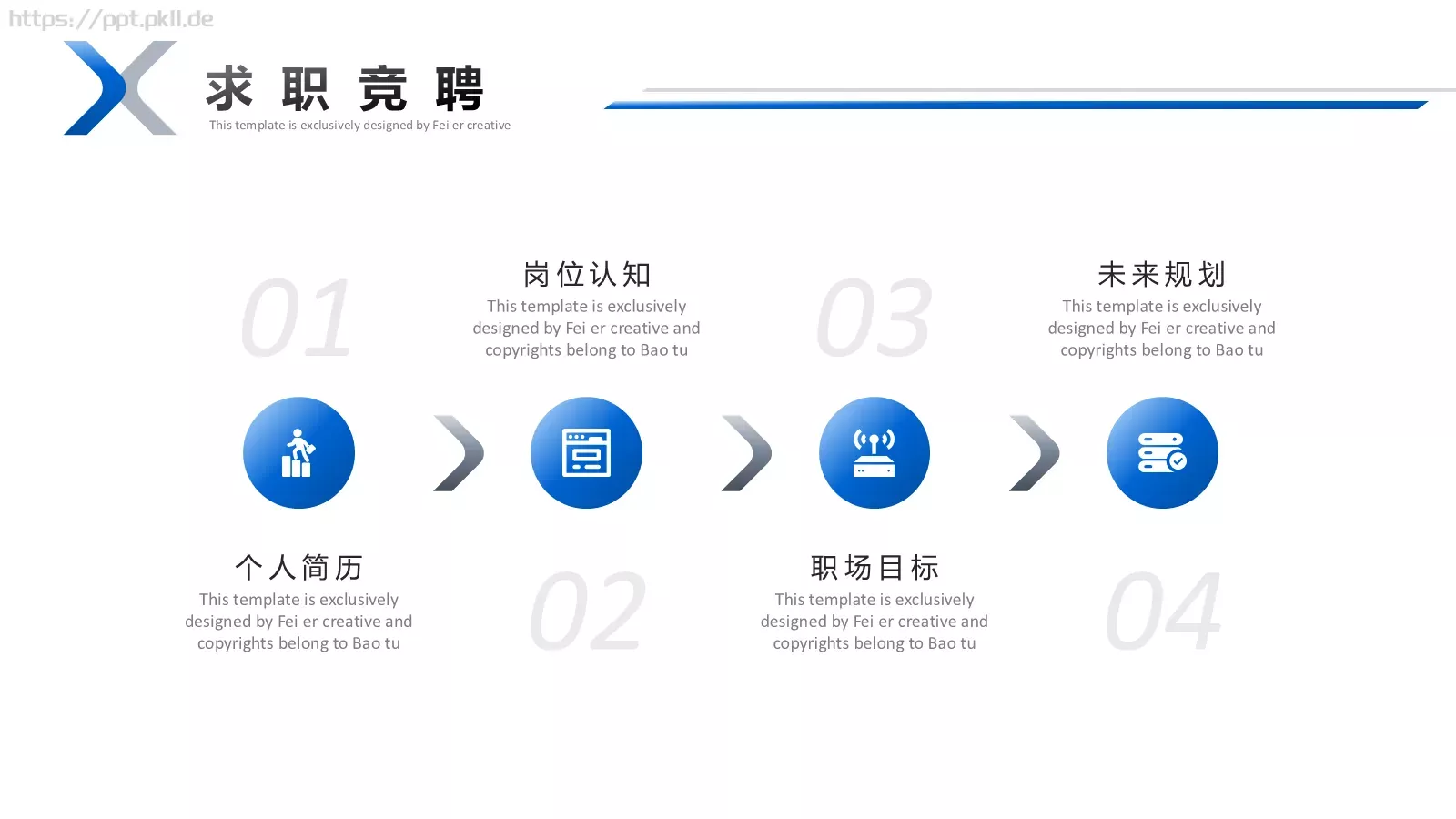 求职竞聘PPT模板 第 2 页缩略图