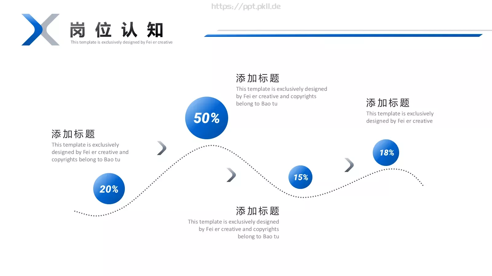 求职竞聘PPT模板 第 12 页预览图
