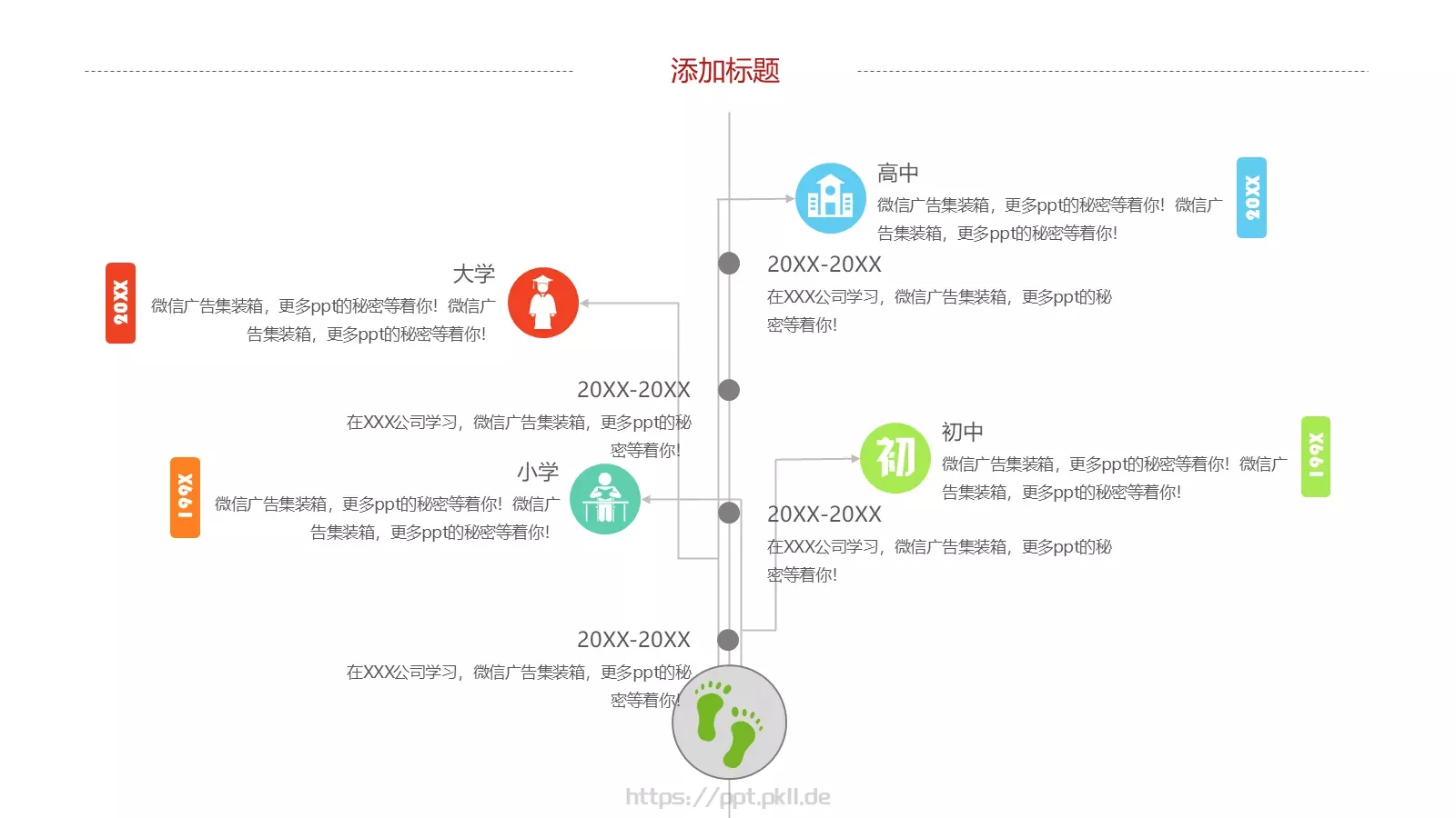 岗位竞聘PPT模板 第 7 页预览图