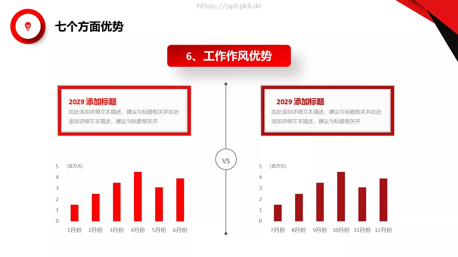 红色简约岗位竞聘PPT模板 第 14 页预览图