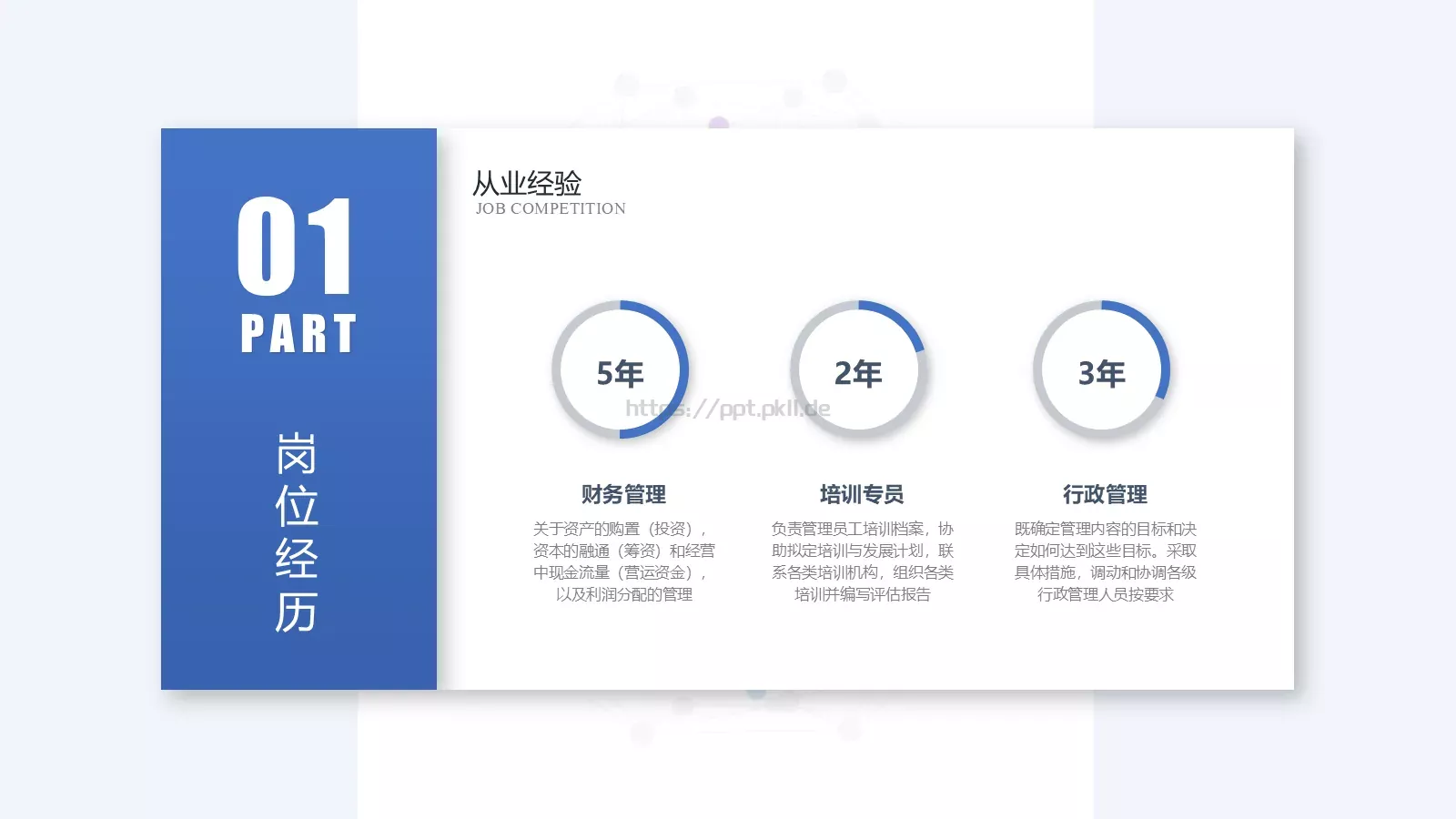 岗位竞聘简历PPT模板 第 7 页预览图