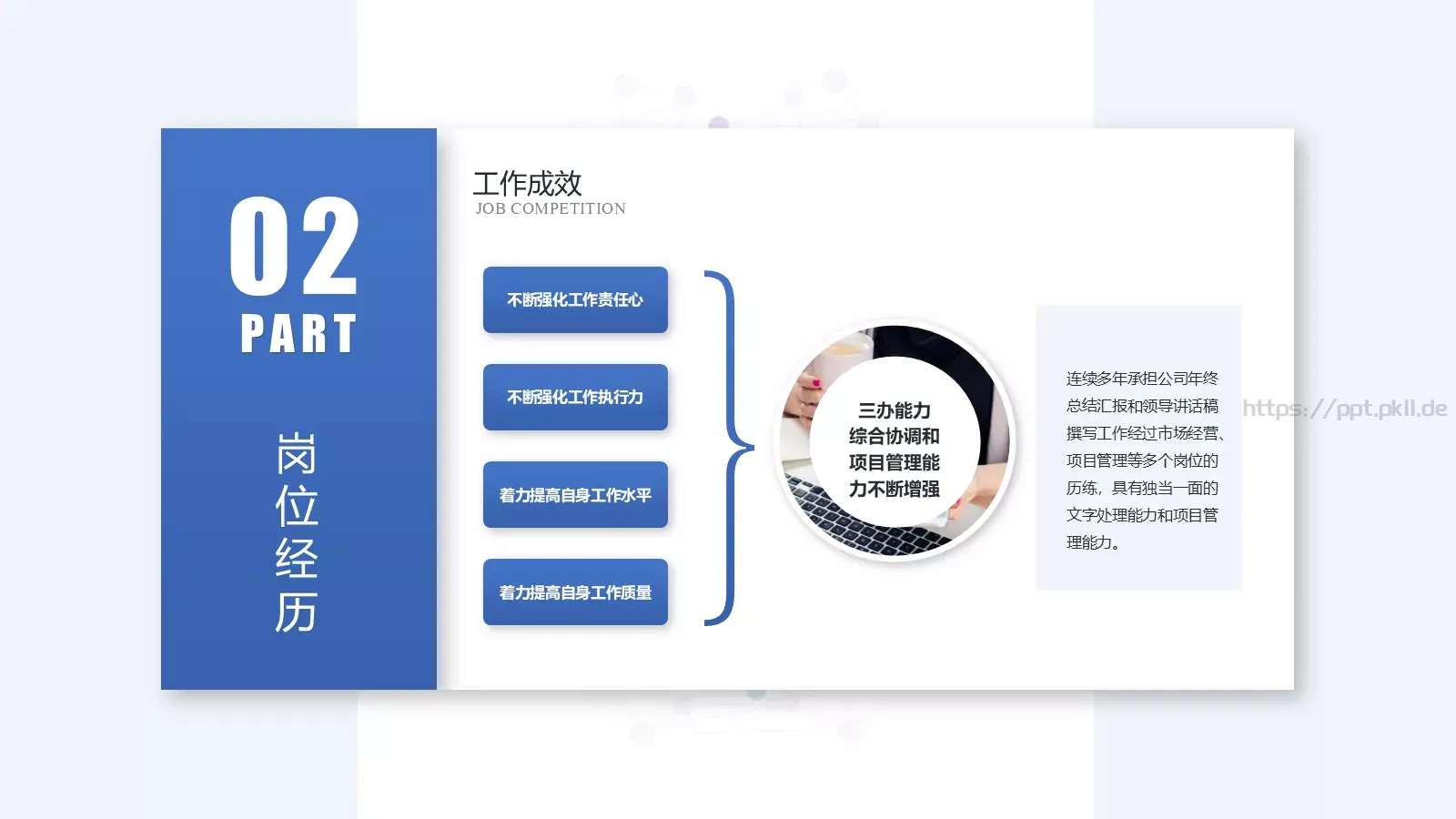 岗位竞聘简历PPT模板 第 15 页预览图