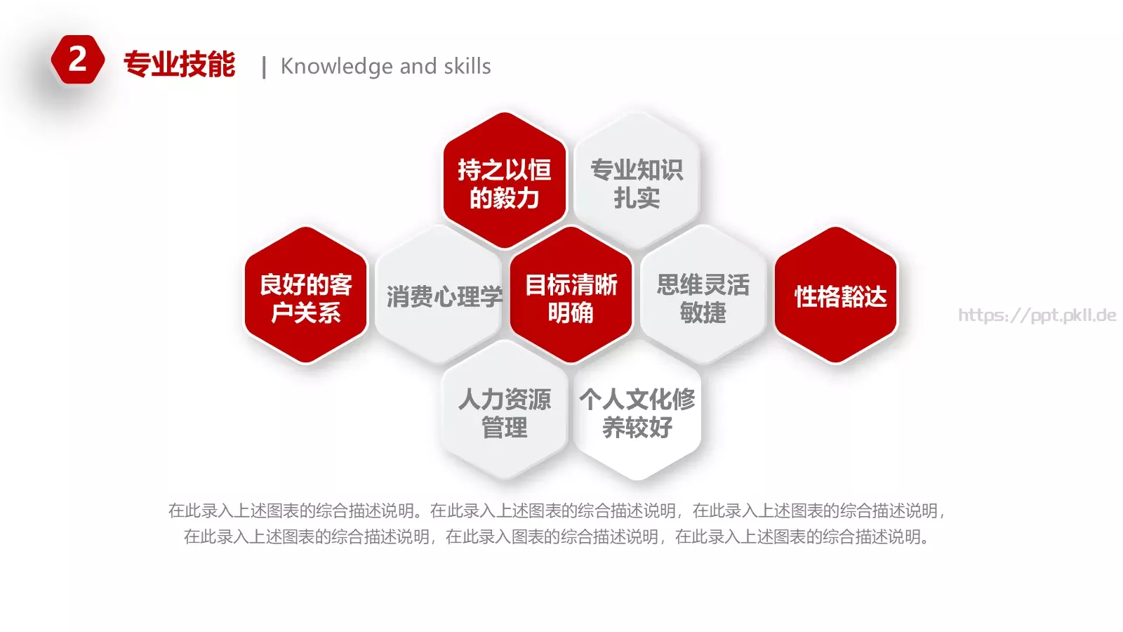 个人部门岗位竞聘PPT模板 第 17 页预览图