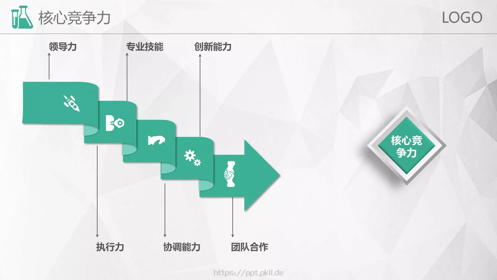 岗位竞聘PPT模板 第 15 页预览图