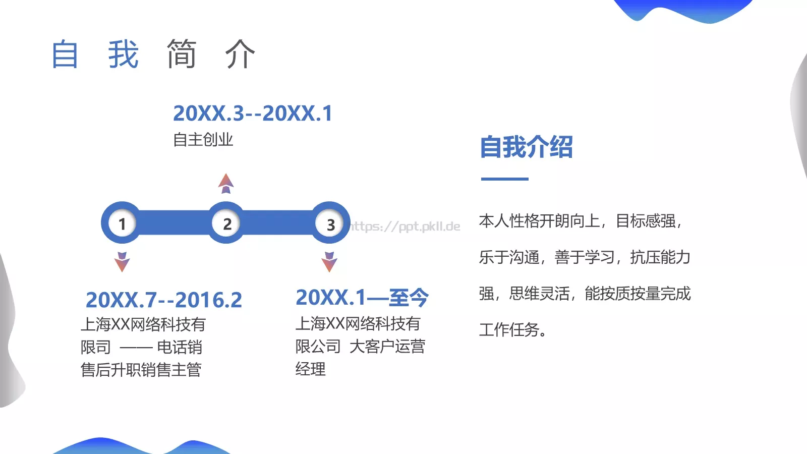 岗位竞聘报告PPT模板 第 5 页预览图