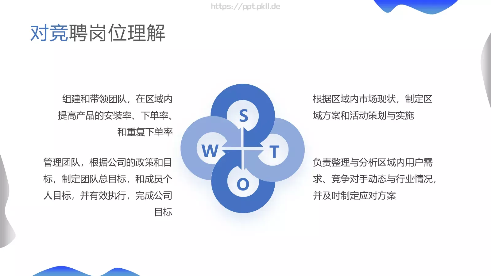 岗位竞聘报告PPT模板 第 9 页预览图