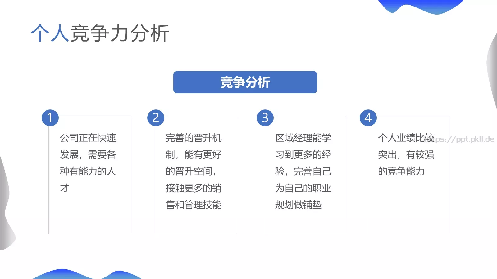 岗位竞聘报告PPT模板 第 13 页预览图