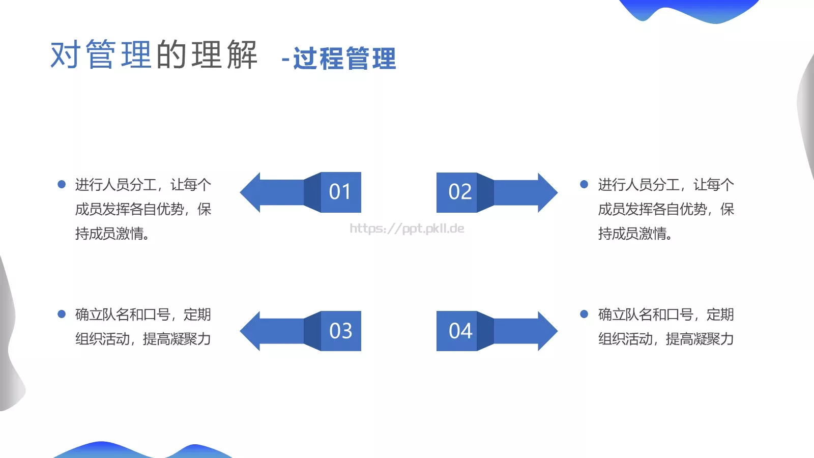 岗位竞聘报告PPT模板 第 20 页预览图