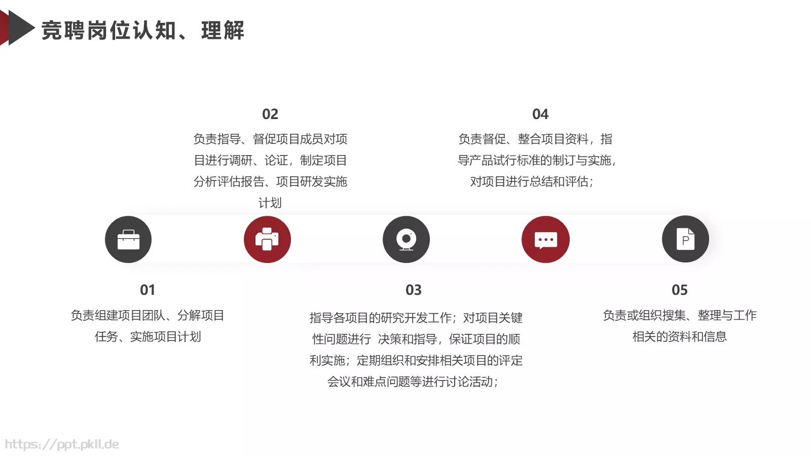 部门经理竞聘报告PPT模板 第 12 页预览图