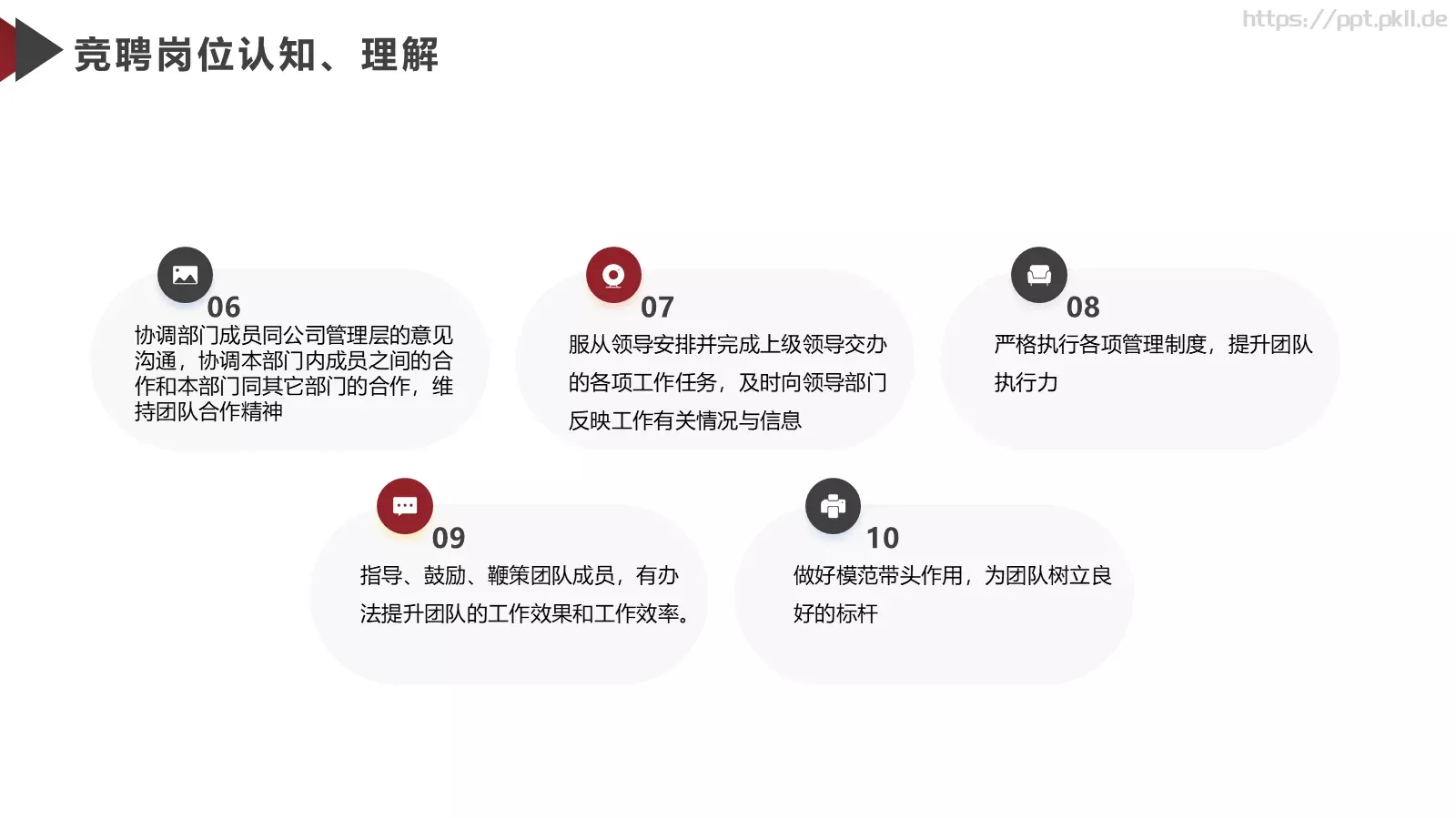 部门经理竞聘报告PPT模板 第 13 页预览图