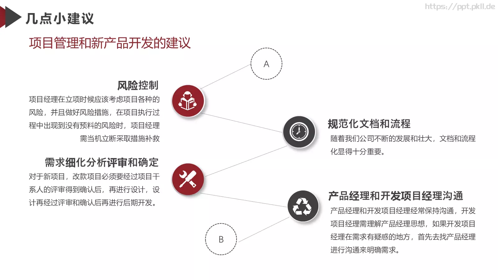 部门经理竞聘报告PPT模板 第 21 页预览图