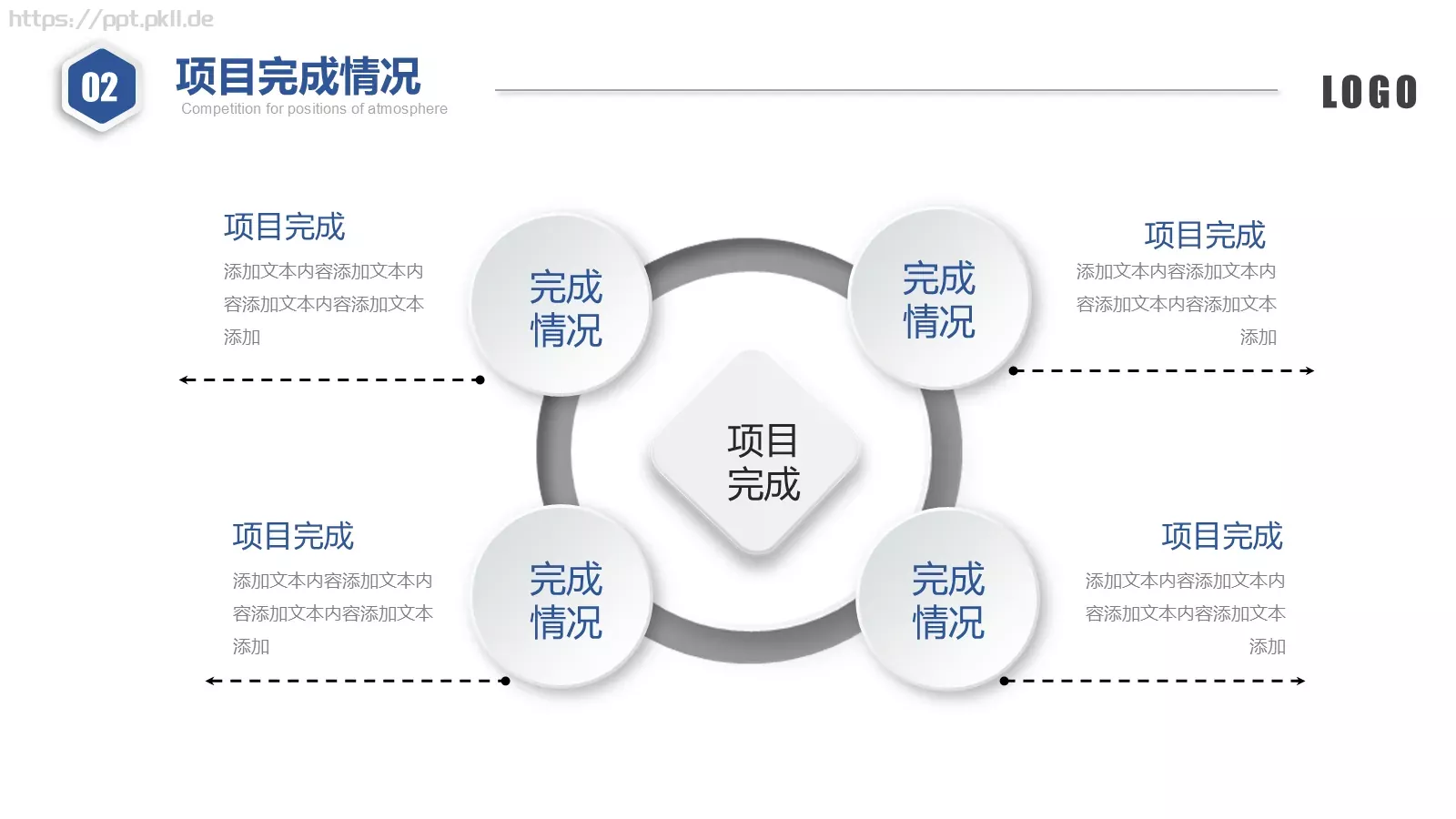 营销部竞聘述职PPT模板 第 15 页预览图