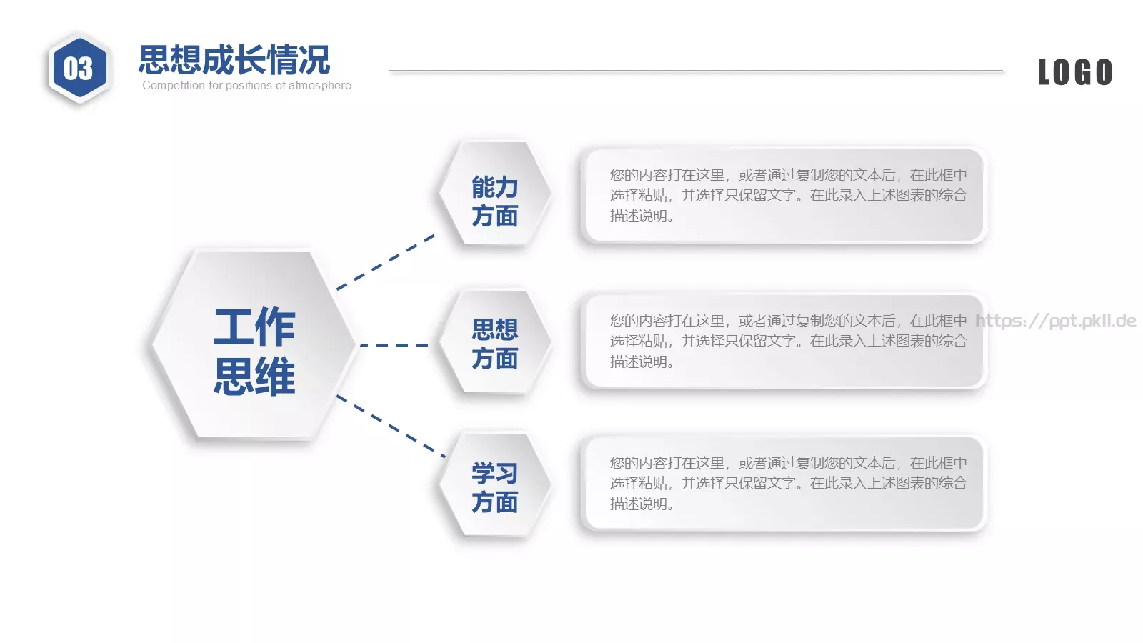 营销部竞聘述职PPT模板 第 27 页预览图
