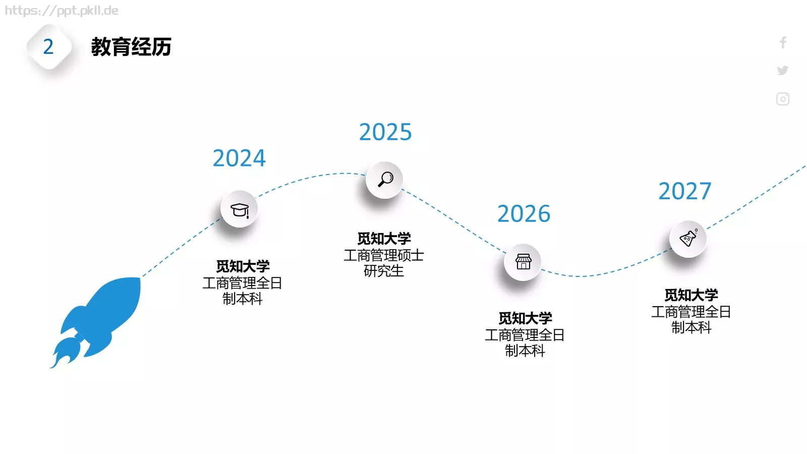 竞聘述职公司年度岗位竞聘PPT模板 第 5 页预览图