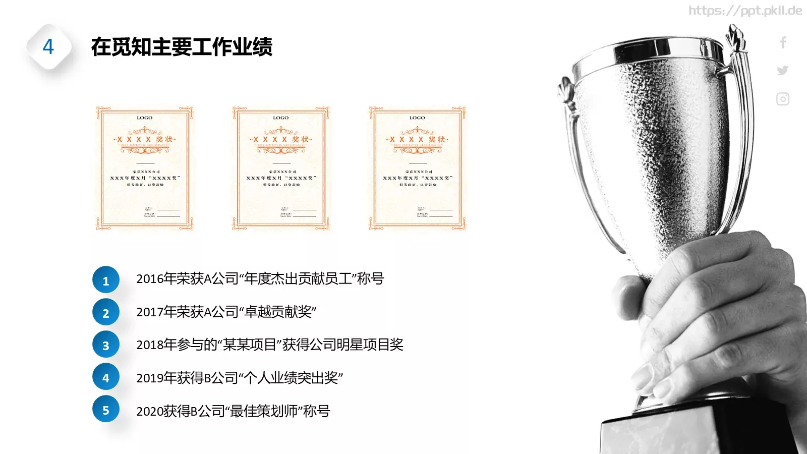 竞聘述职公司年度岗位竞聘PPT模板 第 7 页预览图