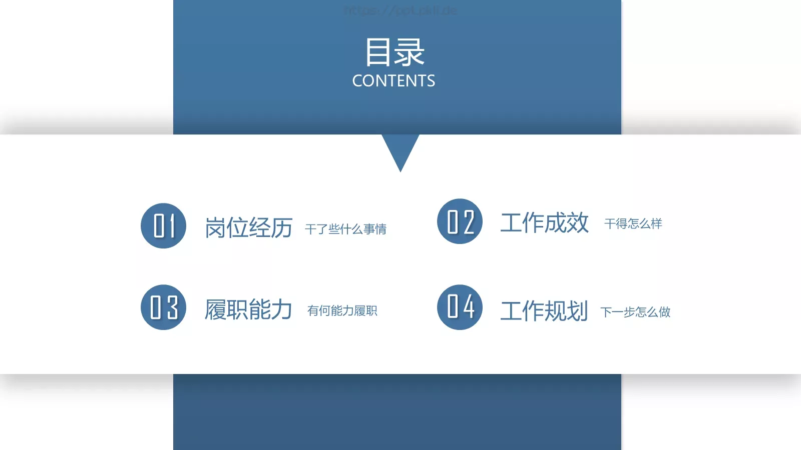 岗位竞聘个人简历PPT模板 第 3 页缩略图