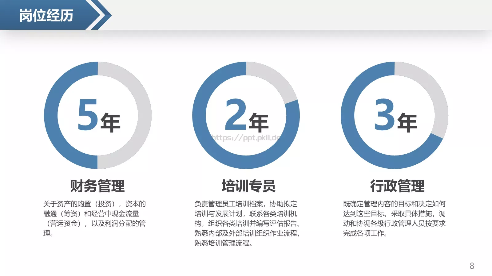 岗位竞聘个人简历PPT模板 第 8 页预览图