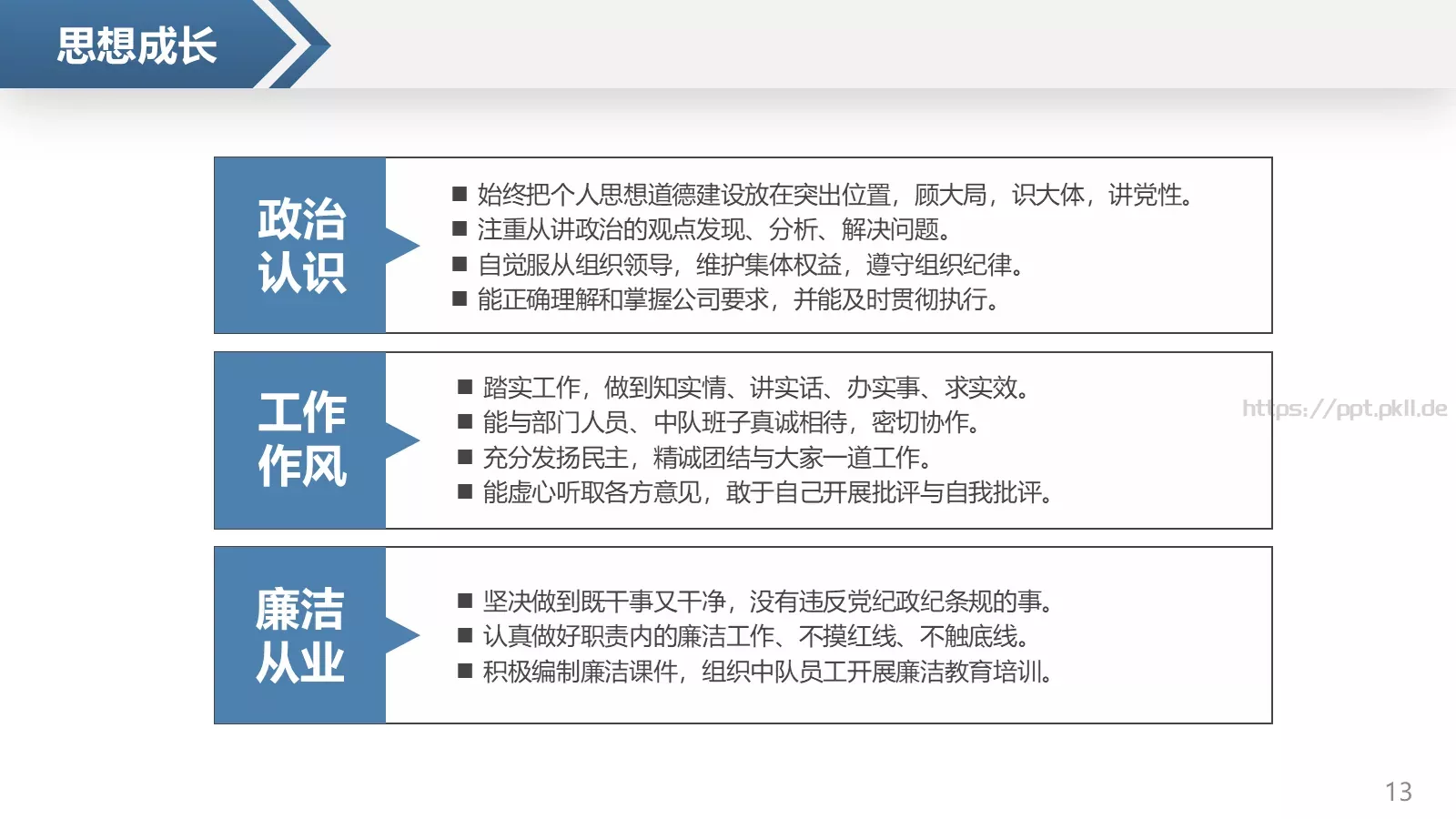 岗位竞聘个人简历PPT模板 第 13 页预览图