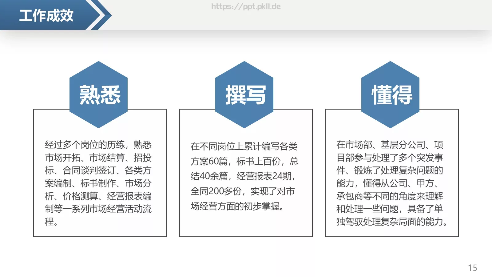 岗位竞聘个人简历PPT模板 第 15 页预览图