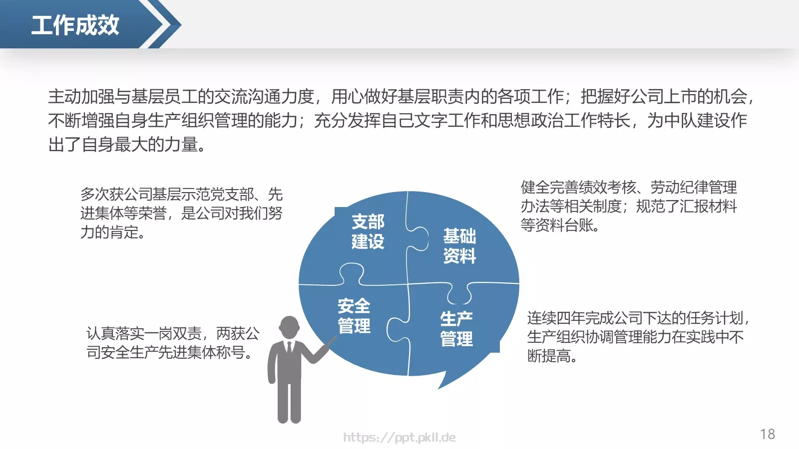 岗位竞聘个人简历PPT模板 第 18 页预览图