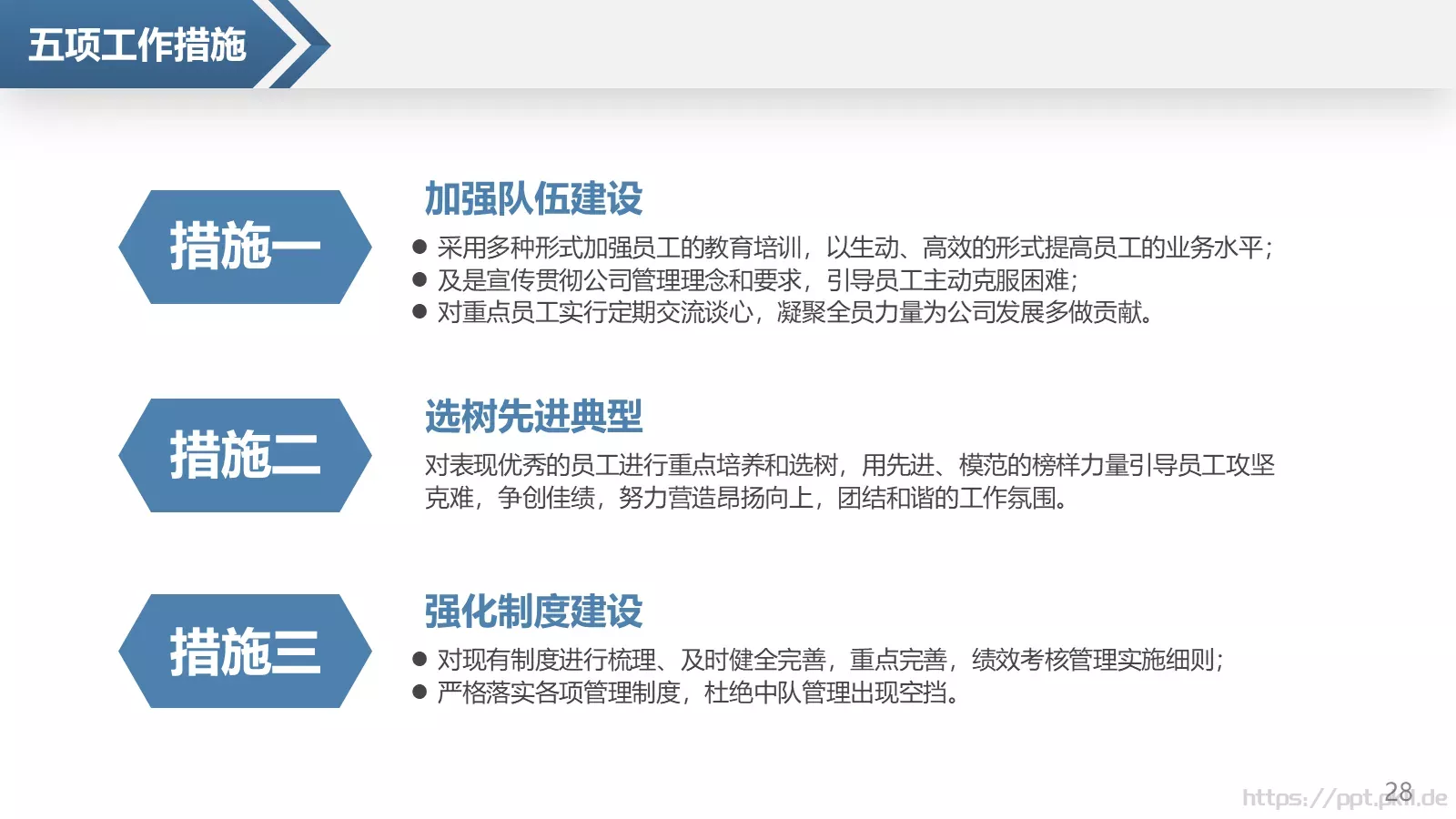 岗位竞聘个人简历PPT模板 第 28 页预览图