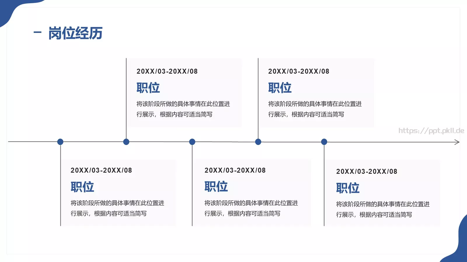 营销部岗位竞聘PPT模板 第 5 页预览图