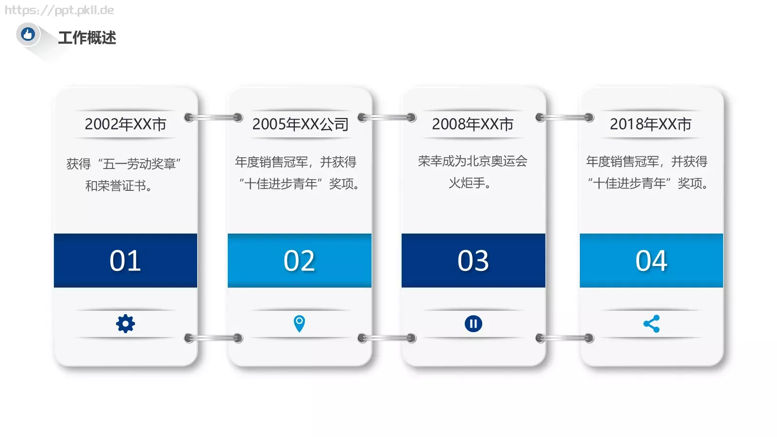 岗位竞聘PPT模板 第 6 页预览图