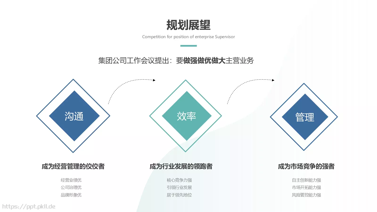 简约几何主管竞聘PPT模板 第 29 页预览图