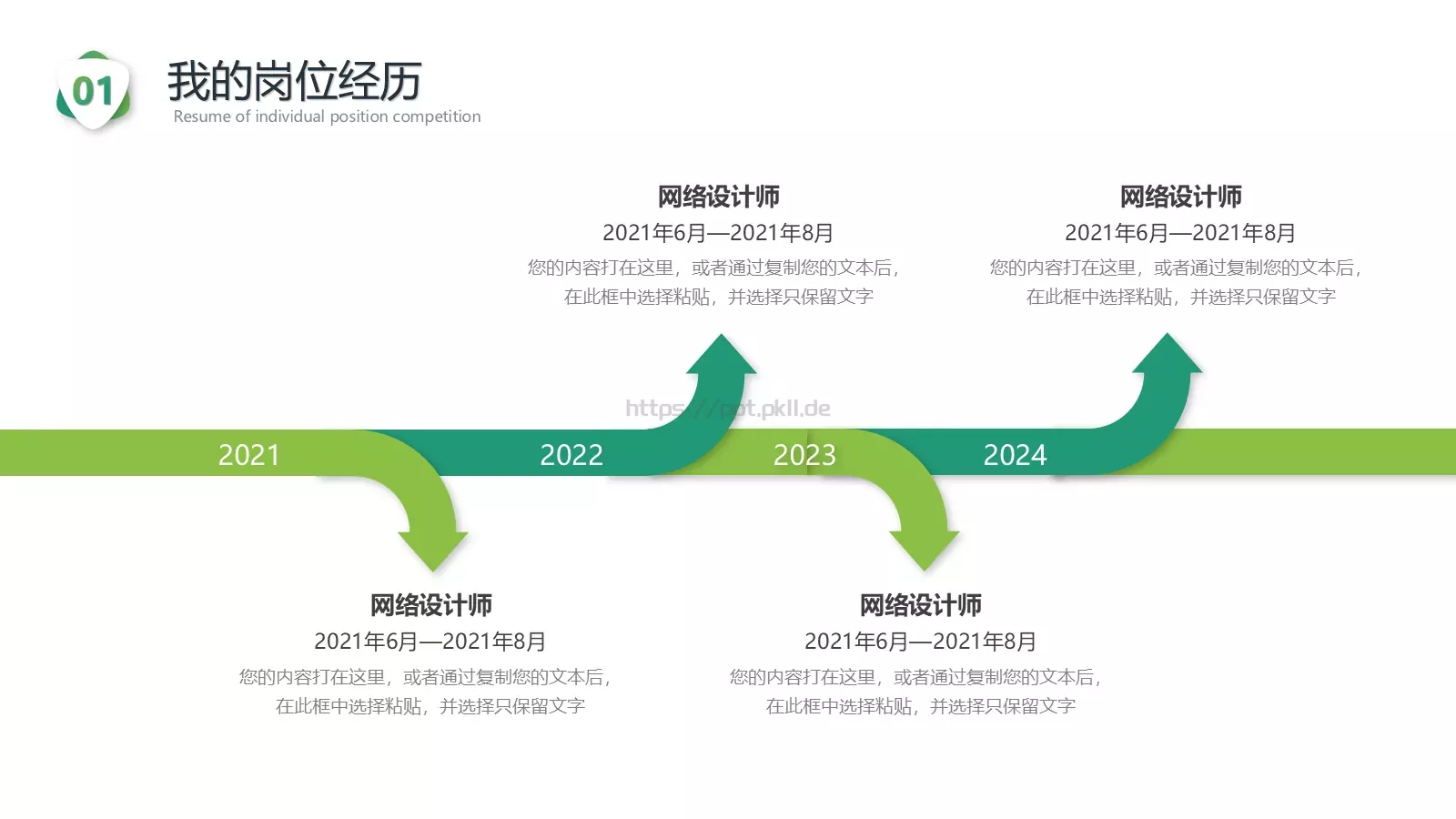 岗位竞聘PPT模板 第 7 页预览图