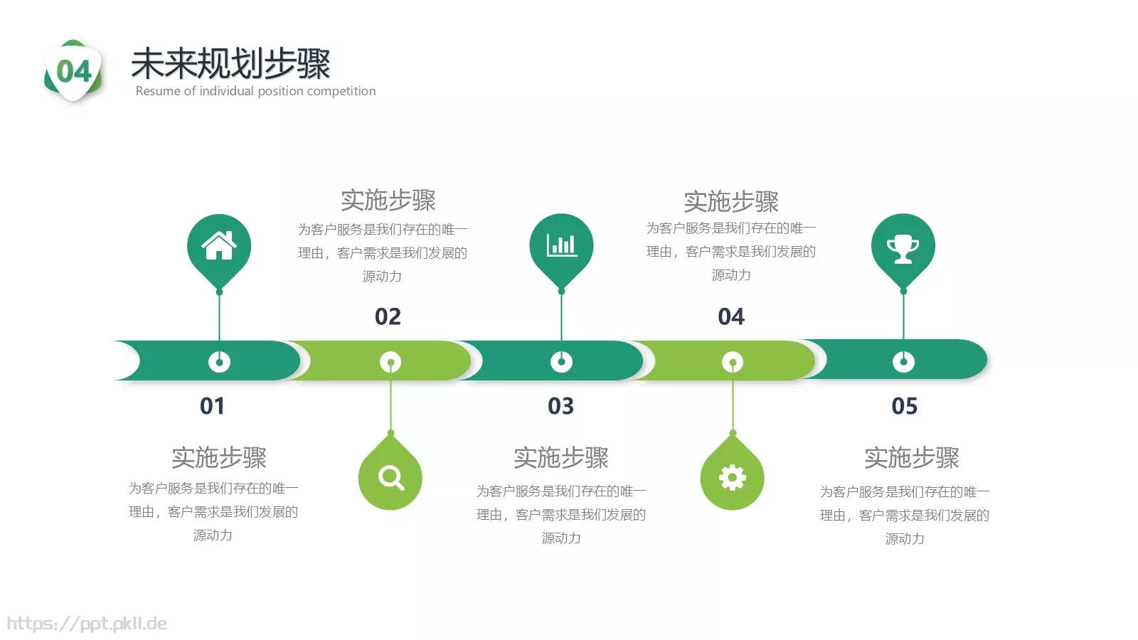 岗位竞聘PPT模板 第 27 页预览图