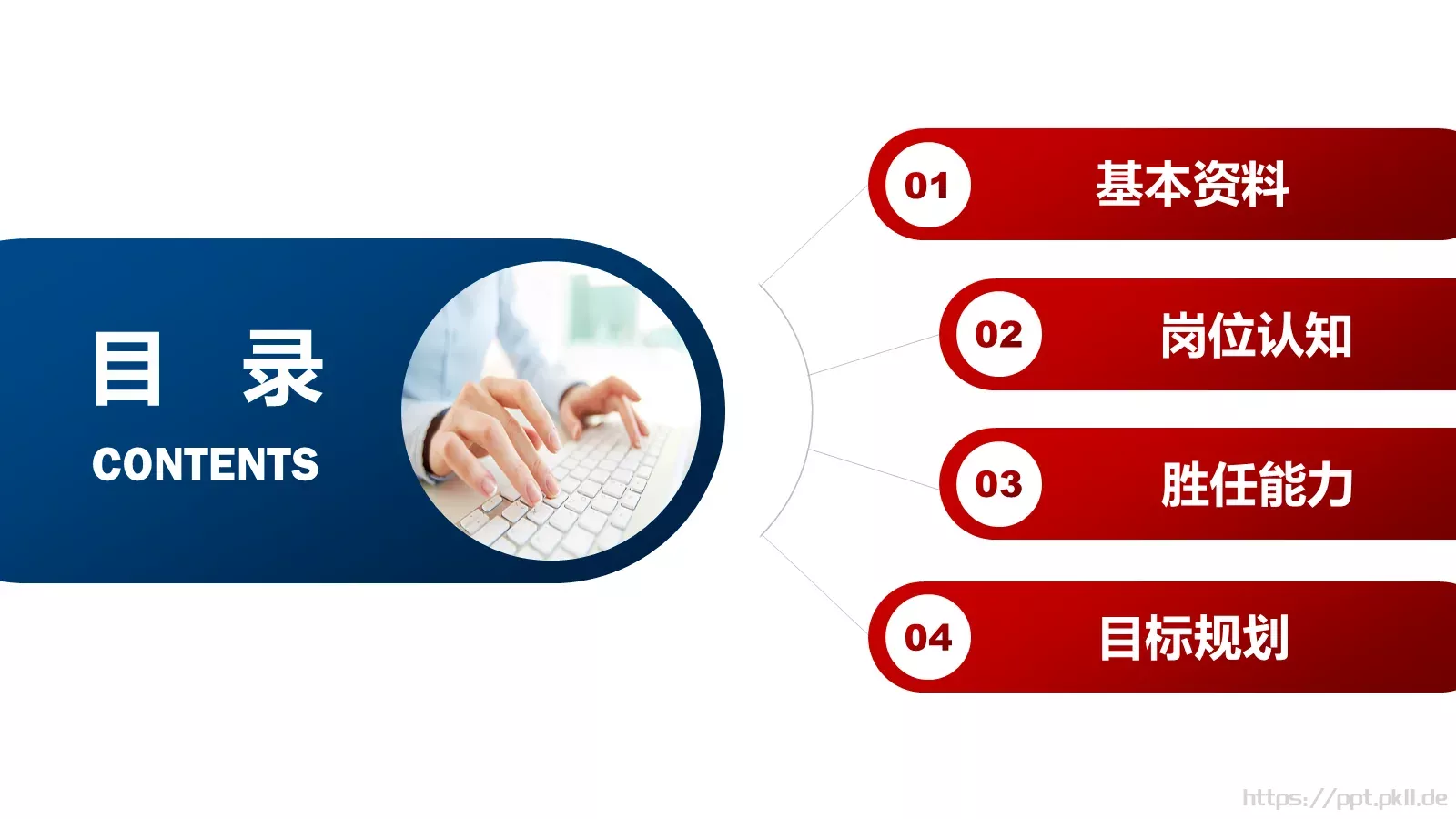 岗位竞聘报告PPT模板 第 2 页缩略图