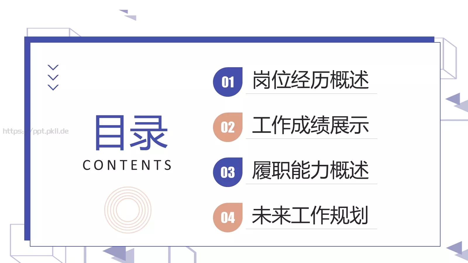 岗位竞聘个人简历PPT模板 第 2 页缩略图