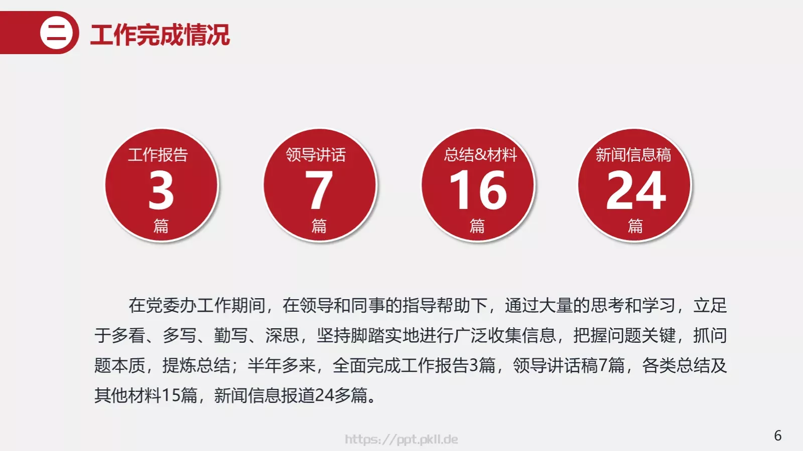 竞聘述职汇报PPT模板 第 6 页预览图