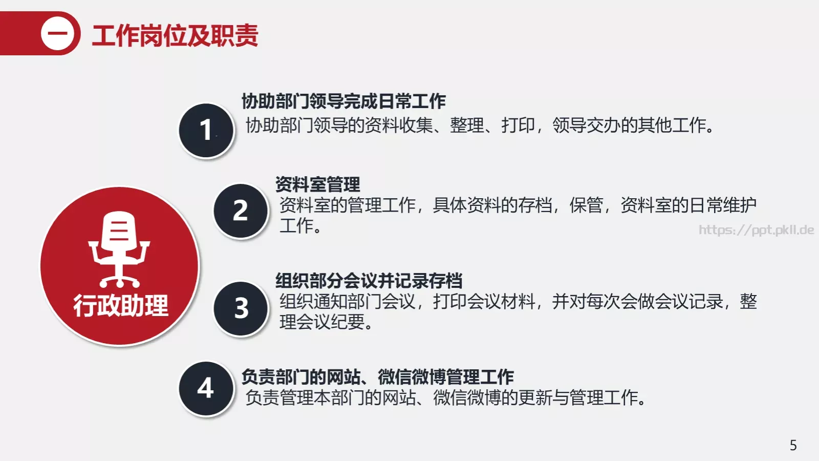 竞聘述职汇报PPT模板 第 5 页预览图